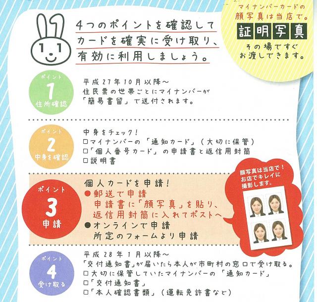 マイナンバーカードの写真撮影できます